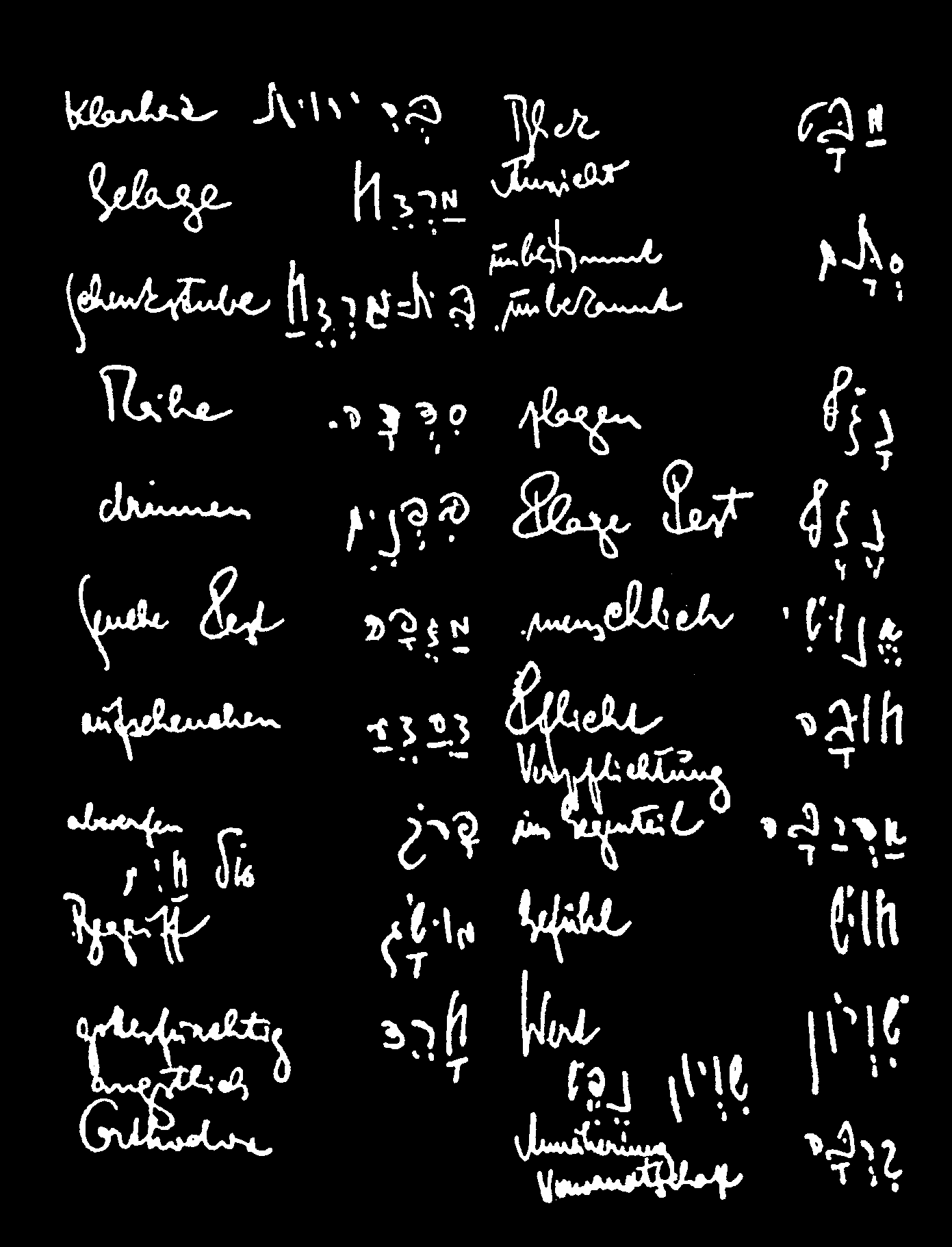 Reproduction d'une page du cahier d'apprentissage de l'hébreu tenu par Franz Kafka : mots allemands au crayon en regard de leurs équivalents hébreux, écriture manuscrite serrée.
